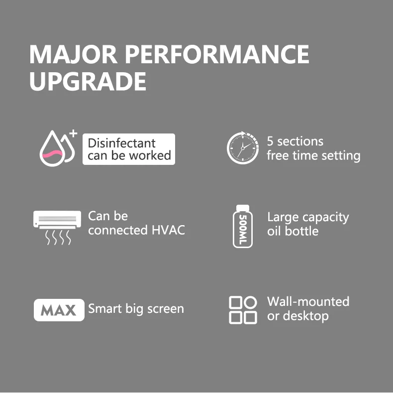 500cbm Commercial Smart Electric Air Scent Diffuser Home Fragrance Oil