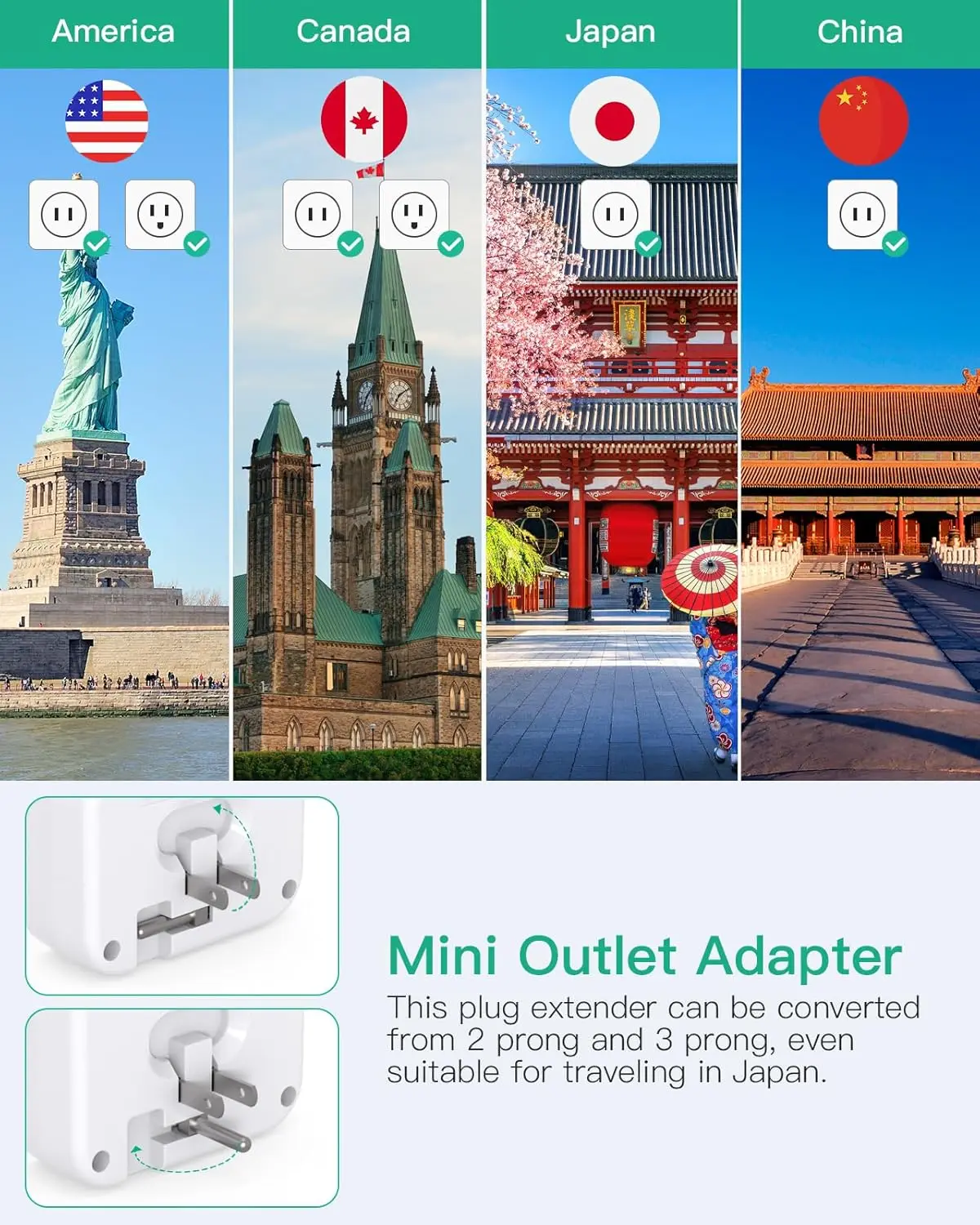 Foldable Plug Cruise Power Strip USB-C Outlet Extender Travel Essentials Wall Socket 15A Rated Current 125V No Surge Protector