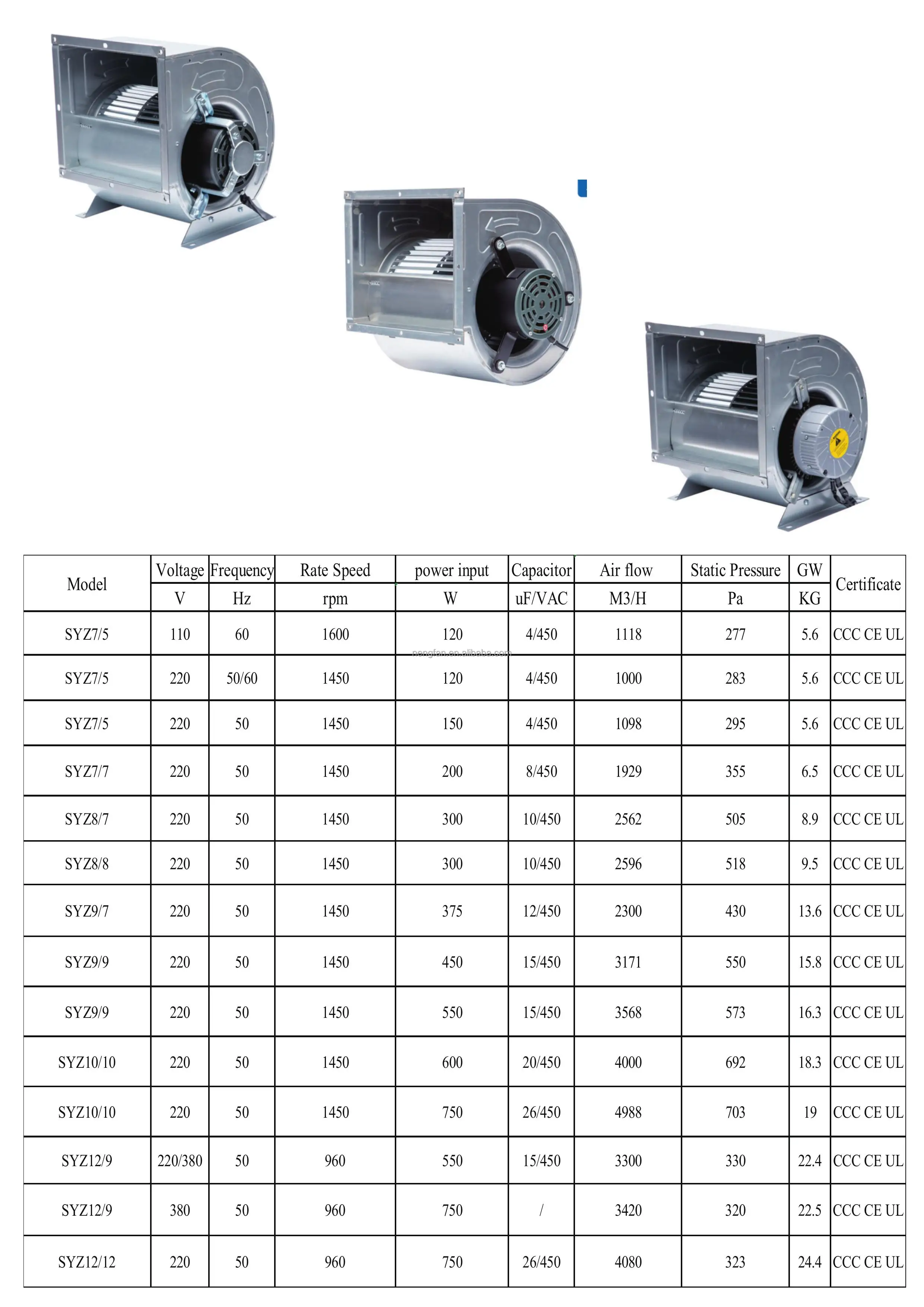 Centrifugal Radial Industry Fan, AHU, 2182CFM, 3711m3/h - detail 4