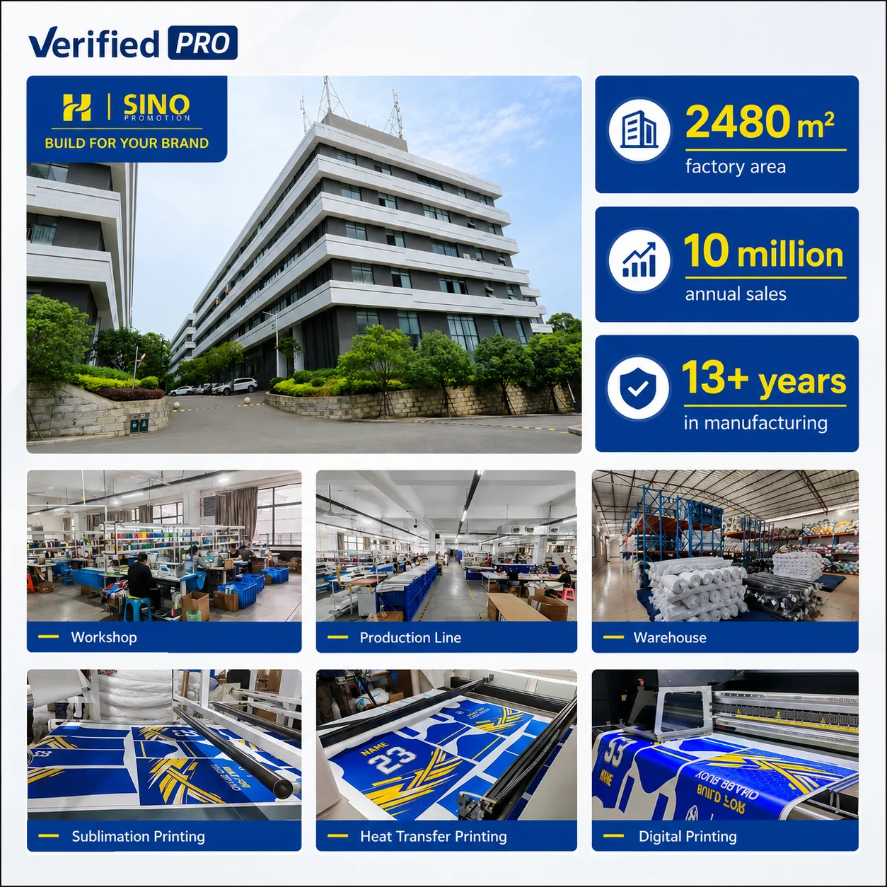 Company overview