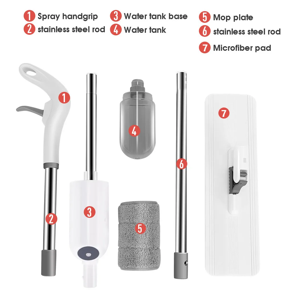 Masthome новый дизайн микрофибры здоровый пол спрей швабра с Sweeper Швабра в помещении для