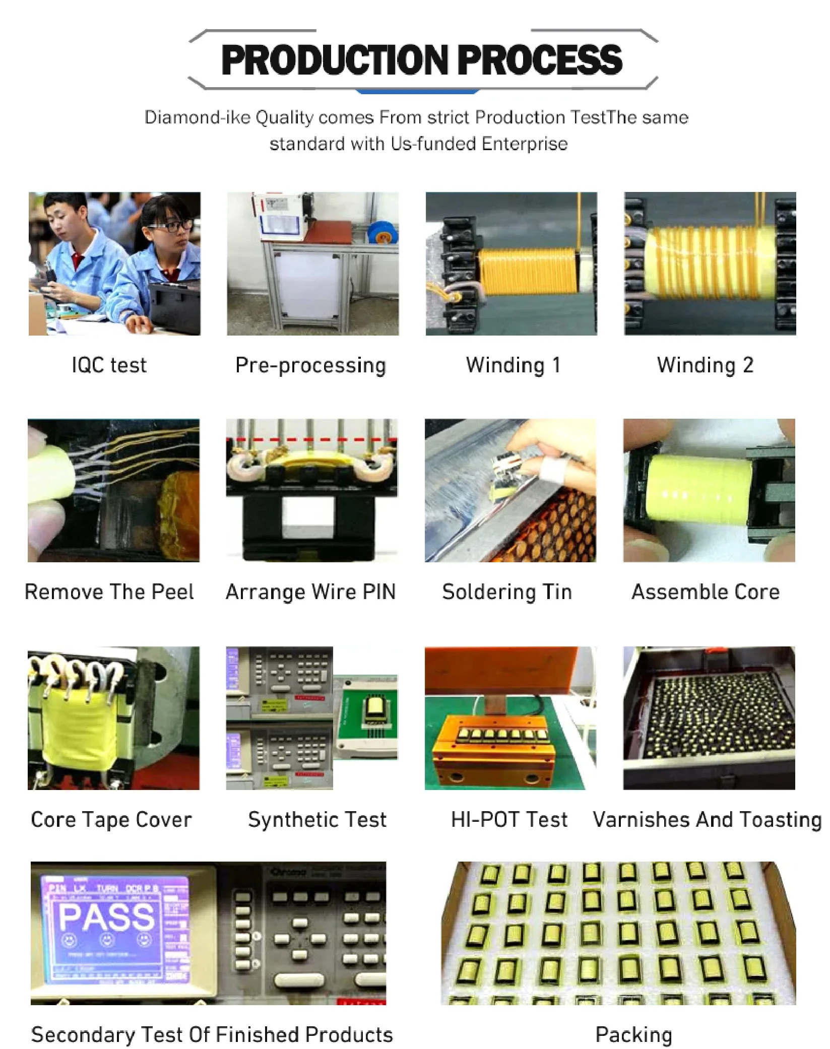 High Quality Inductor C,Toroidal Inductor,Power Inductor Buy Ferrite