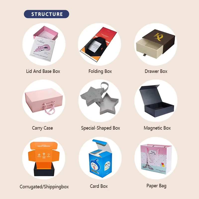 Greeting Card Packaging Credit Card Packaging Gift Card Packaging