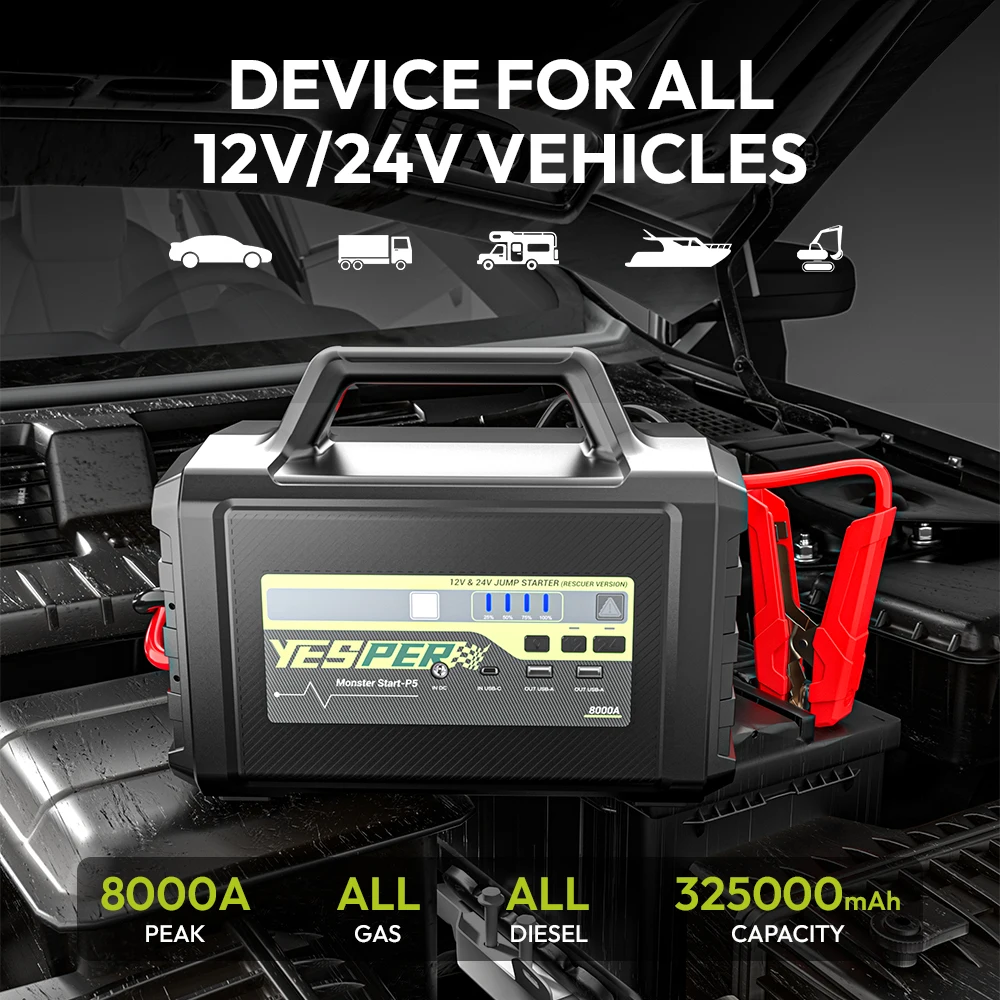 Yesper P5 8000A Peak Current Jump Truck Starter - 352000mah