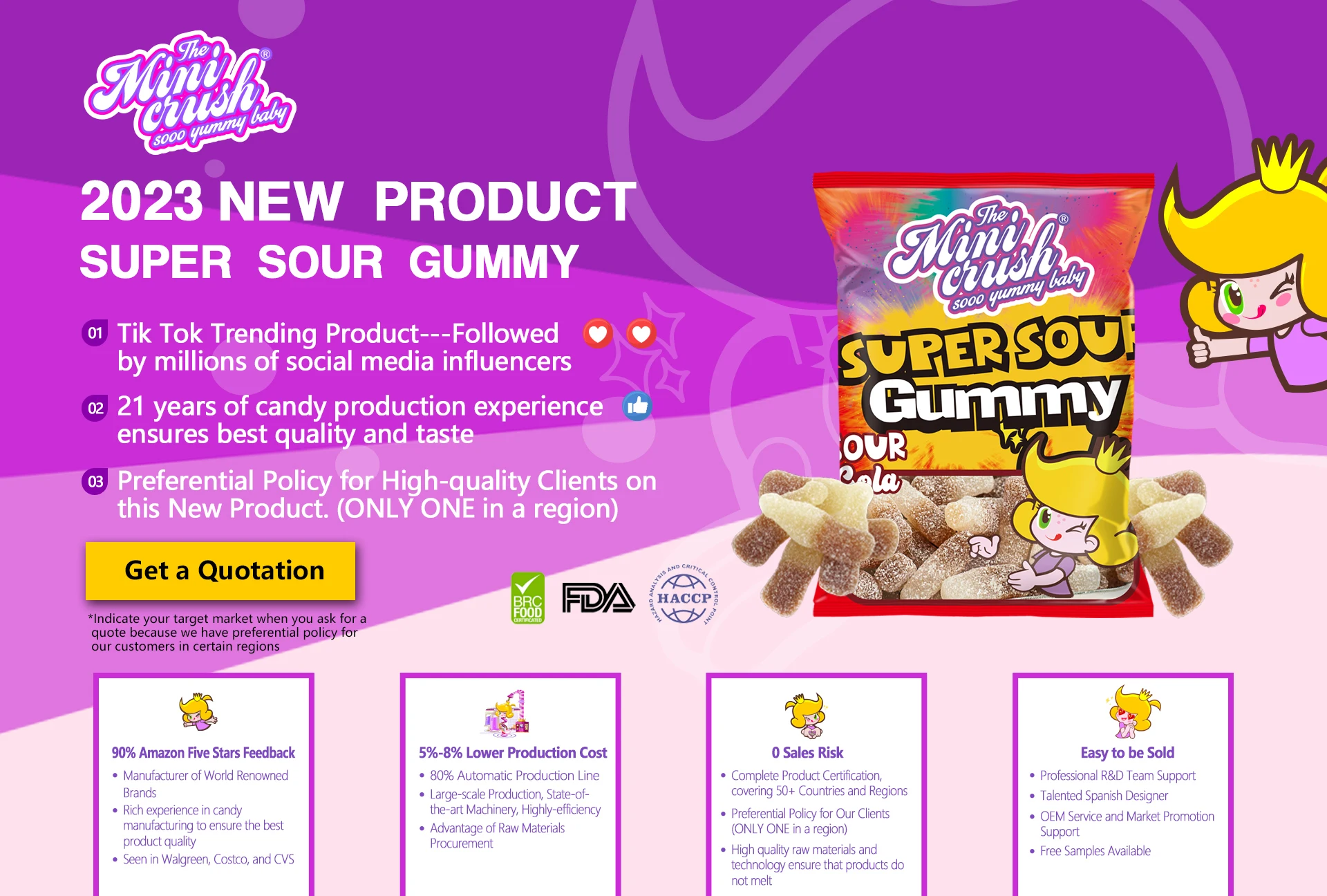 Minicrush Sour Candy Factory Wholesale Super Sour Gummy Bear Candy Buy Sour Gummy Candies