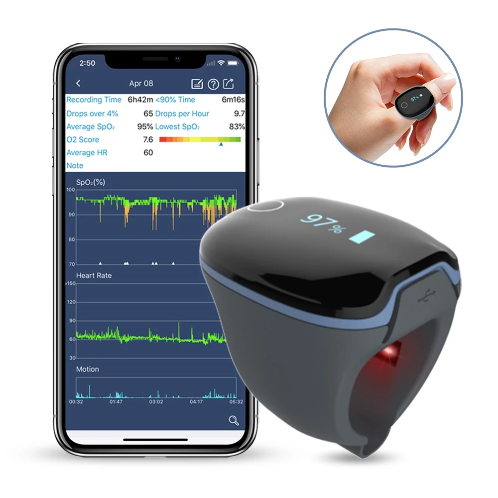Digital Fingertip Pulse Oximeter
