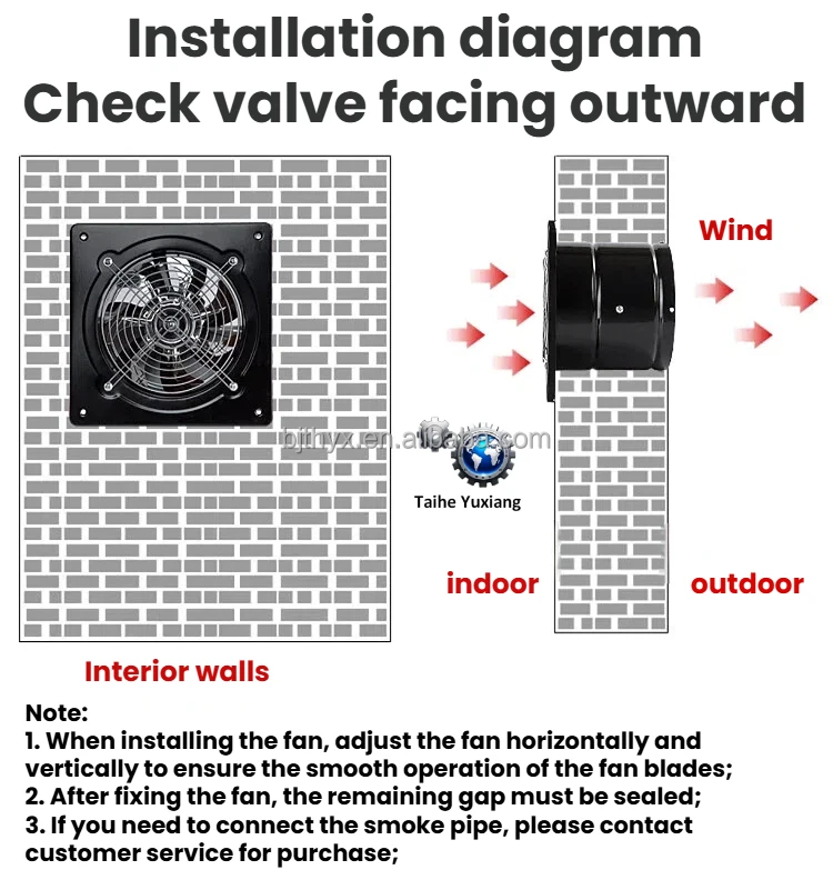 Metal Square Check Valve, Wall, Axial - detail 10