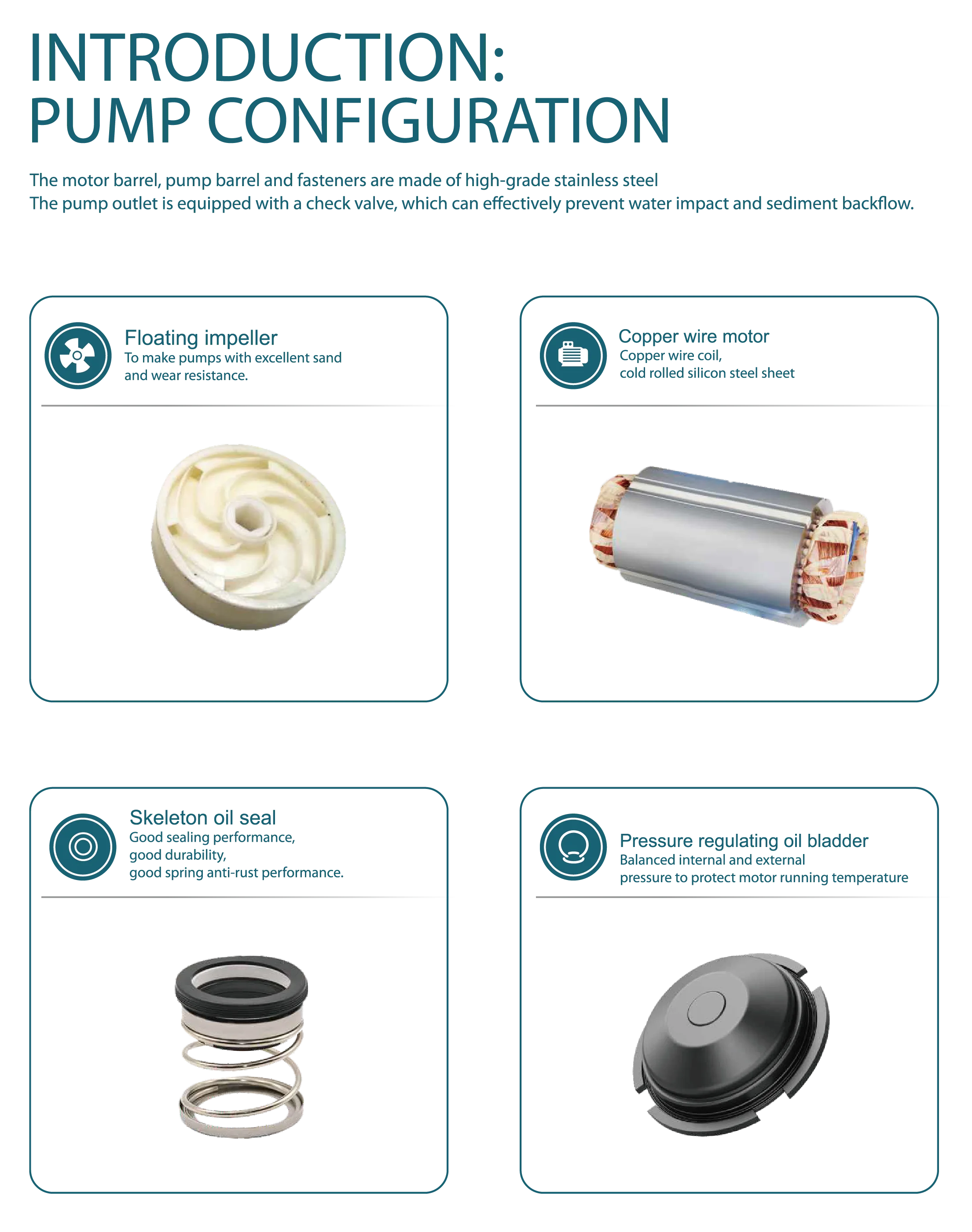 Specifications