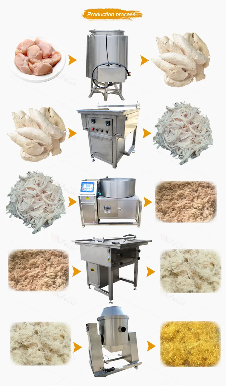 production-process.jpg