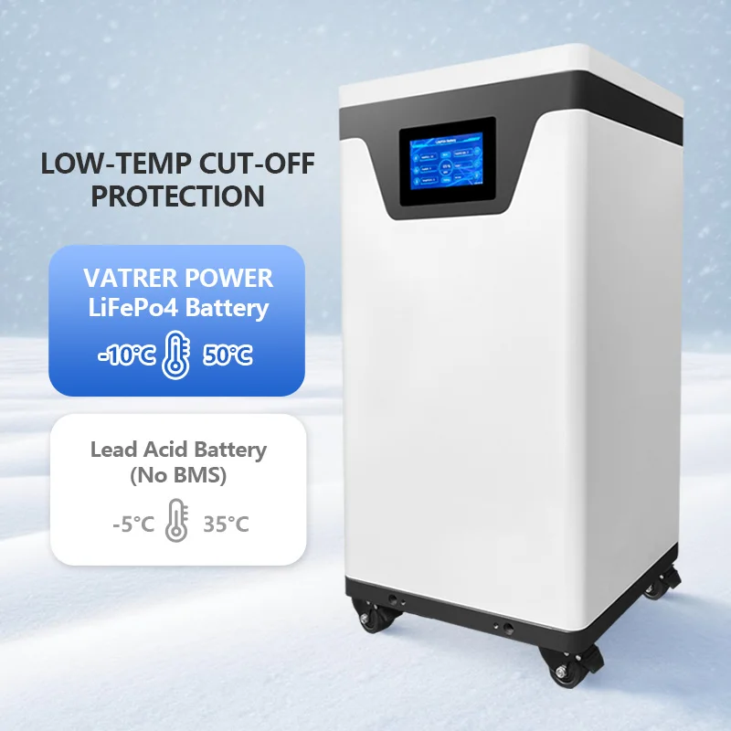 Lang levetid 48V LiFePO4 Solbatterisystem 560Ah 30kWh 300Ah 15kWh Dyb cyklus lager med CAN-parallelforbindelsesfunktion