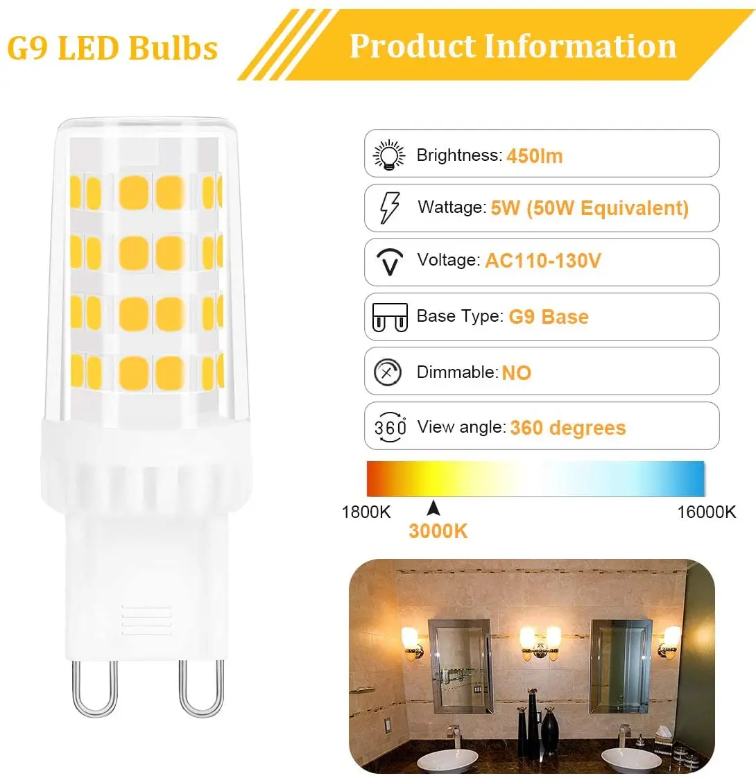 Горячая Распродажа 2021, энергосберегающее освещение, двухконтактная светодиодная лампа G9, галогенная светодиодная Сменная Лампа G9 для дома