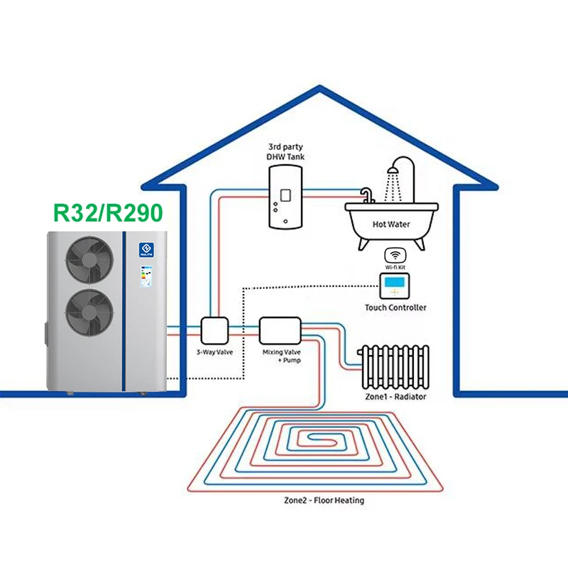 Cold Weather Heat Pump Water Heater Cold Climate Water Heat Air