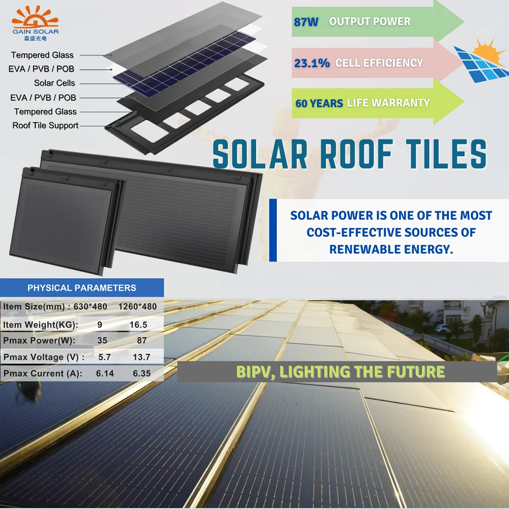 High Quality New Bipv Solar Panel Flat Roofing Tejas Solar Solar Roof ...