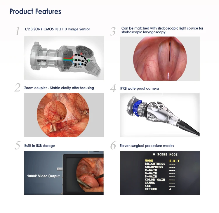 Medical Compact Laproscope Camera All-in-one FHD Surgical Video Endoscopic Imaging System ENT Video Endoscopy