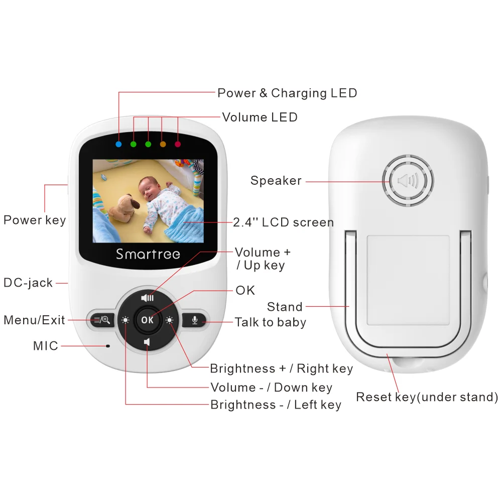 Best Baby Monitor No Wifi Smartree Baby Monitors 2021