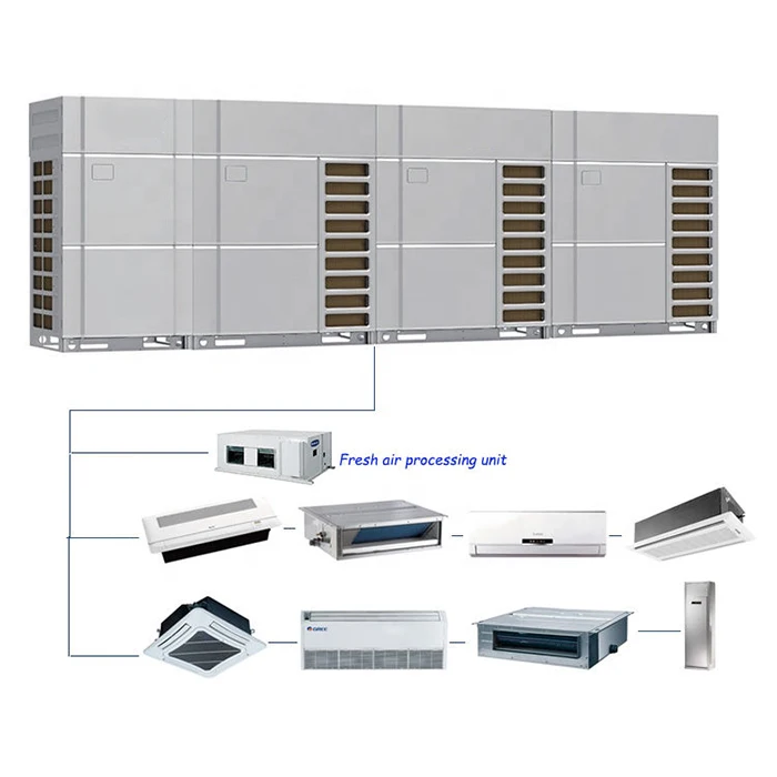 Multi-zone Energy Saving VRF VRV Air Conditioning System Central Air Conditioner