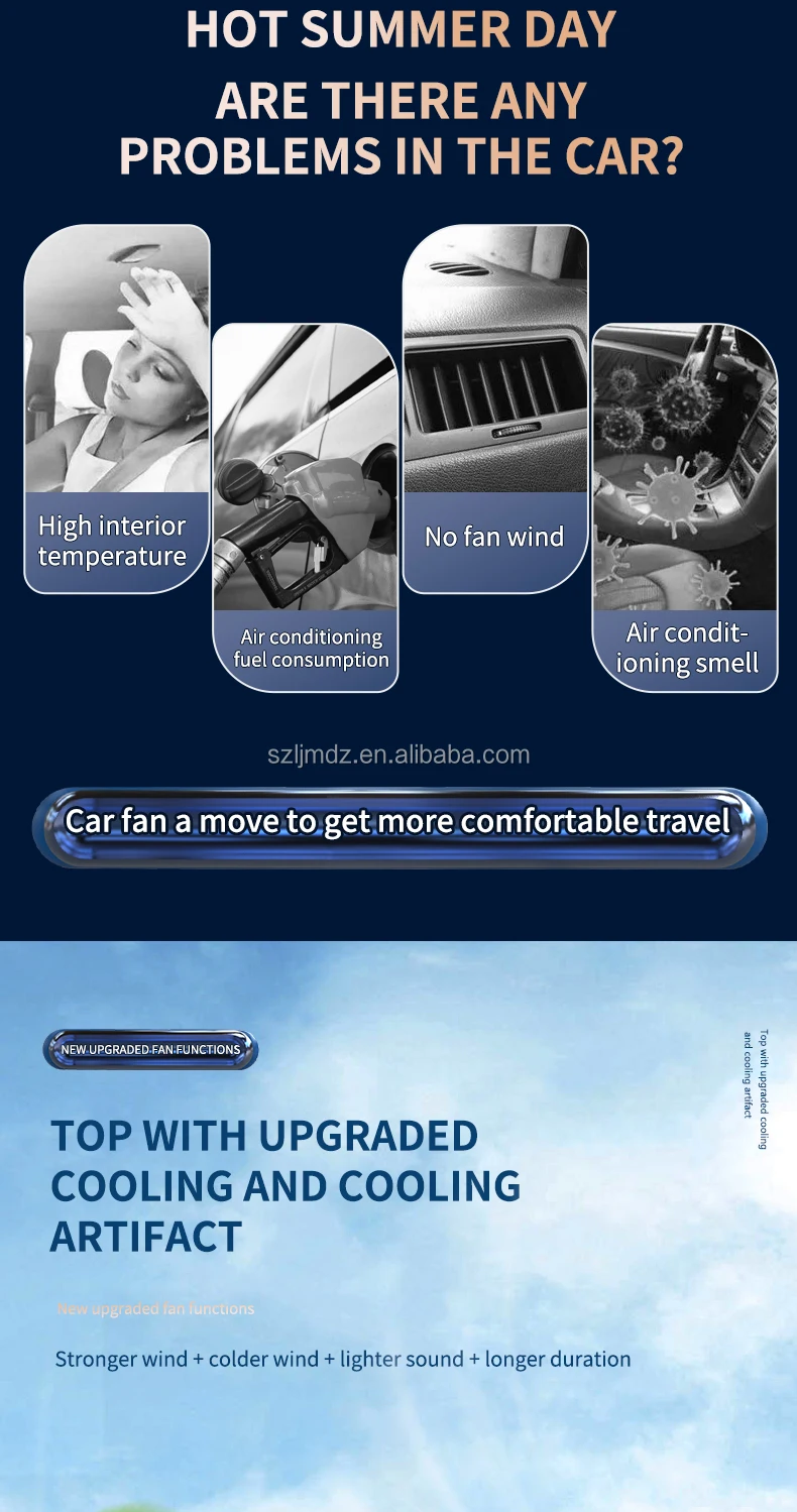 Potauto Double Head Car Fan, 12V 360 Degree Adjustable Small Size 2 Speed Cooling All Vehicle