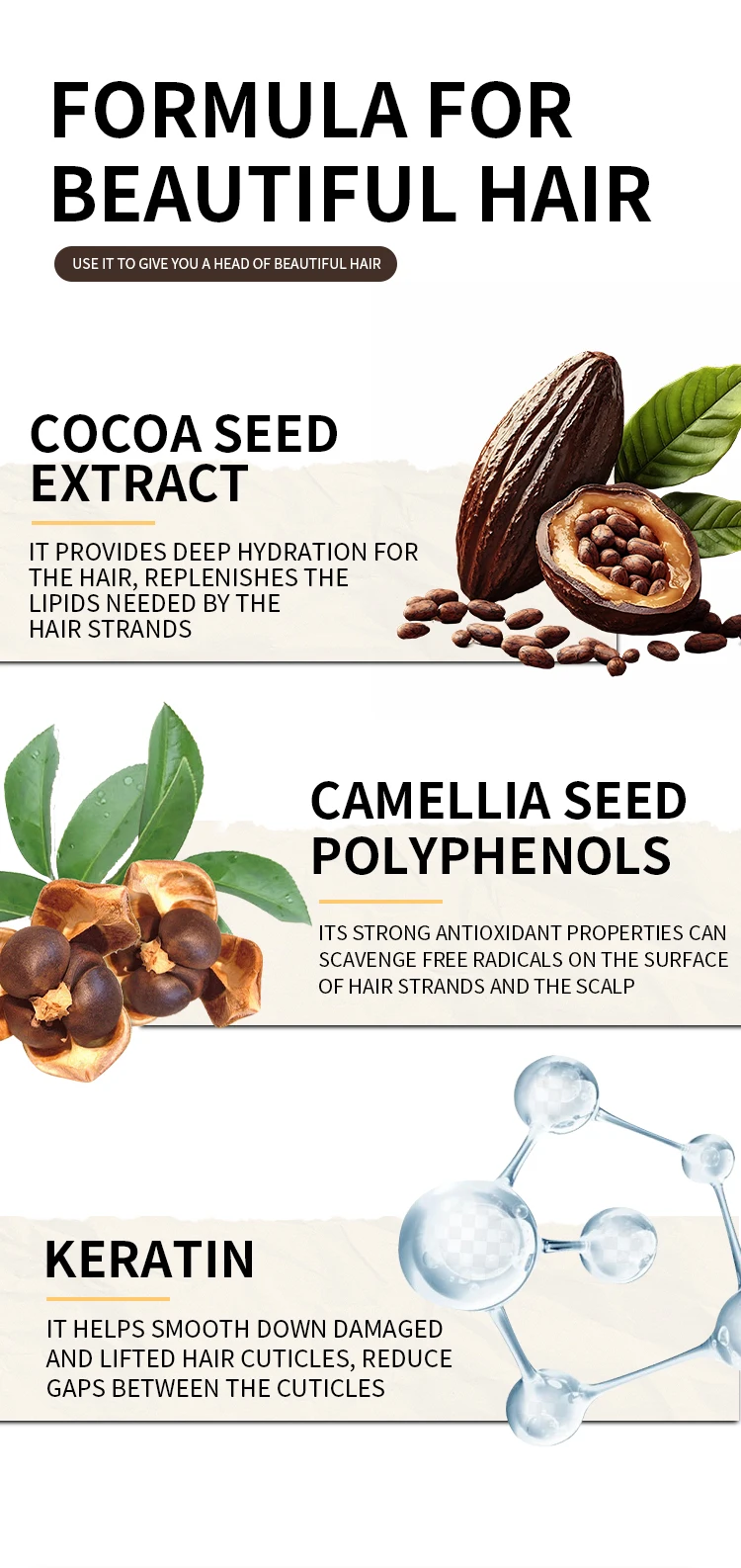 Cocoa Butter Cream Conditioner Keratin Camellia Polyphenols-Hydrating Anti-Frizz Rinse-Off for Curly/Dry Damaged | Sulfate-Free(pic4)