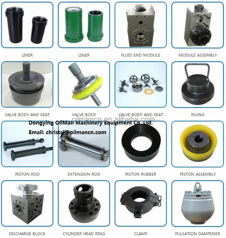 pulsation dampener mud <a href='https://www.ruidapetroleum.com/product/49'>pump</a> parts pricelist