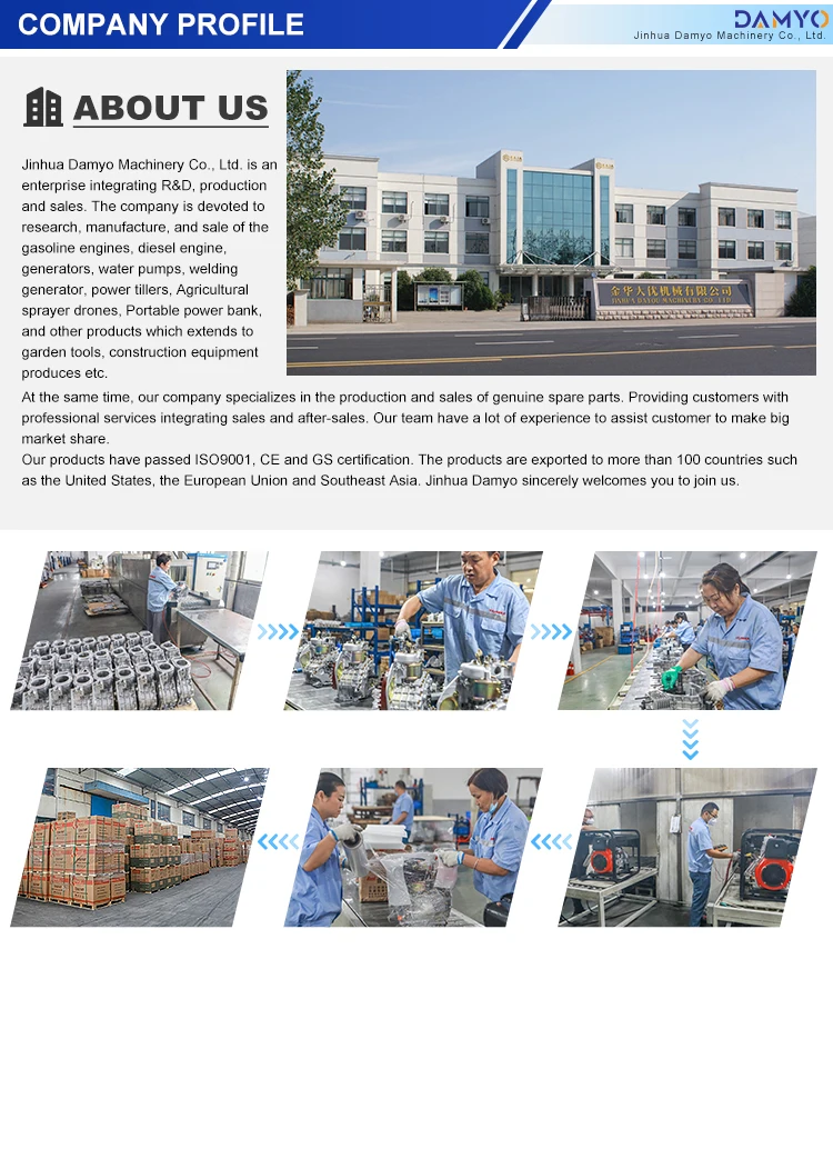 Best Price 7000w 7kw 7kva Single Phase Silent Portable Diesel Generator Buy 7kw Diesel