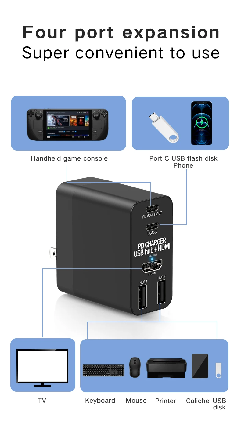 4-in-1 Docking Station USB Type C 3.1 Hub to Compatible Pd Charger+hub ...