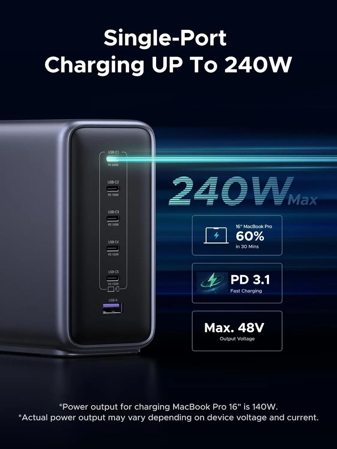 UGREEN Nexode 500W GaN Fast Charging Station & Wall Charger