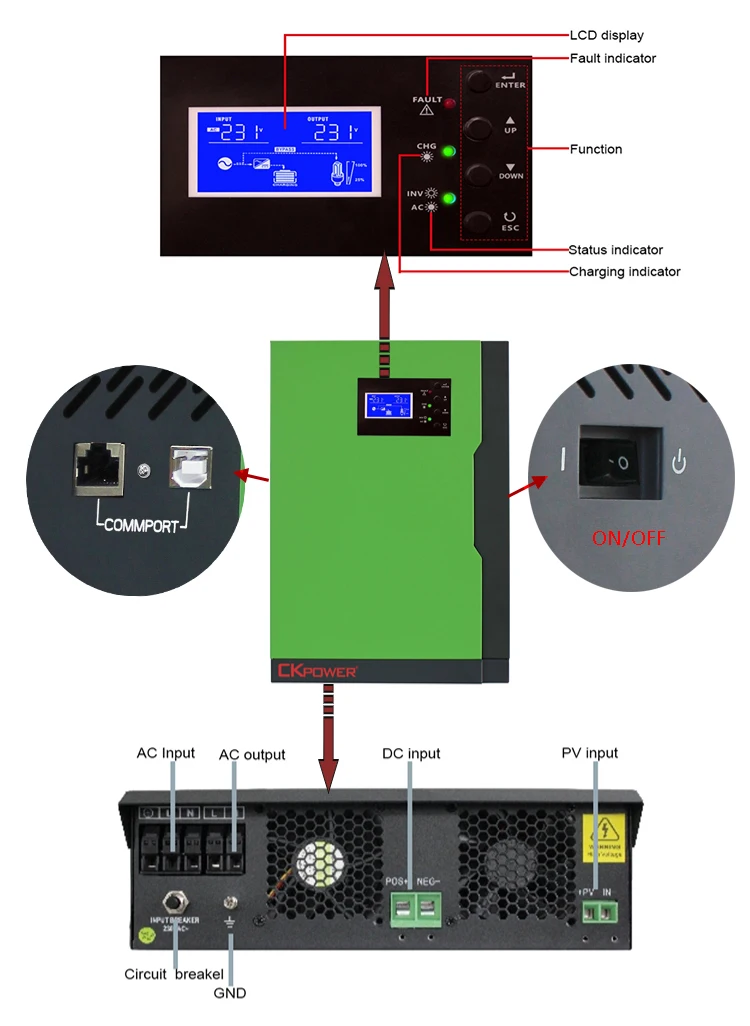 Ckpower Hibrid Invertor Parallel Home Mppt Charge Controller 5kva Pv ...