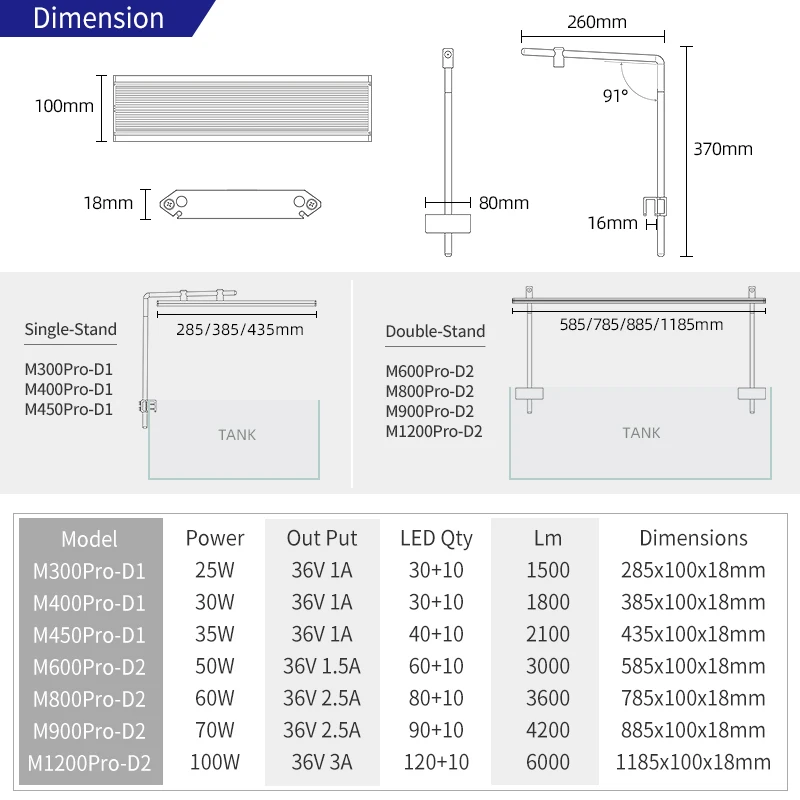 WEEKAQUA M Series M450 PRO LED Aquarium Light - Smart Control