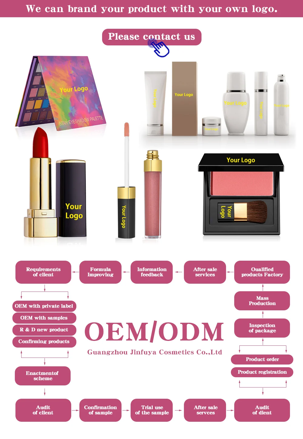 Oem Flat Top Kabuki Hexagon Face Blush Liquid Foundation Makeup Brush