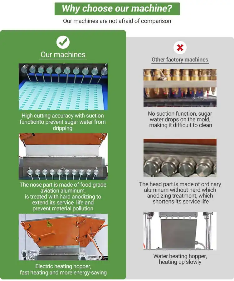 Manual Table Top Tabletop Pectin Candy Gummy Bear Make Depositer Depositor Demolder Deposited Soft Jelly Machine