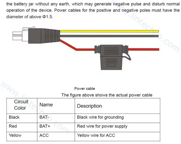 dvr-cable.jpg