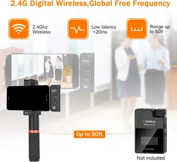 Comica BoomX-DUC RX Wireless Microphone Receiver for Comica BoomX-D 2.4G Wireless Microphone System(Only Compatible with COMICA detail image