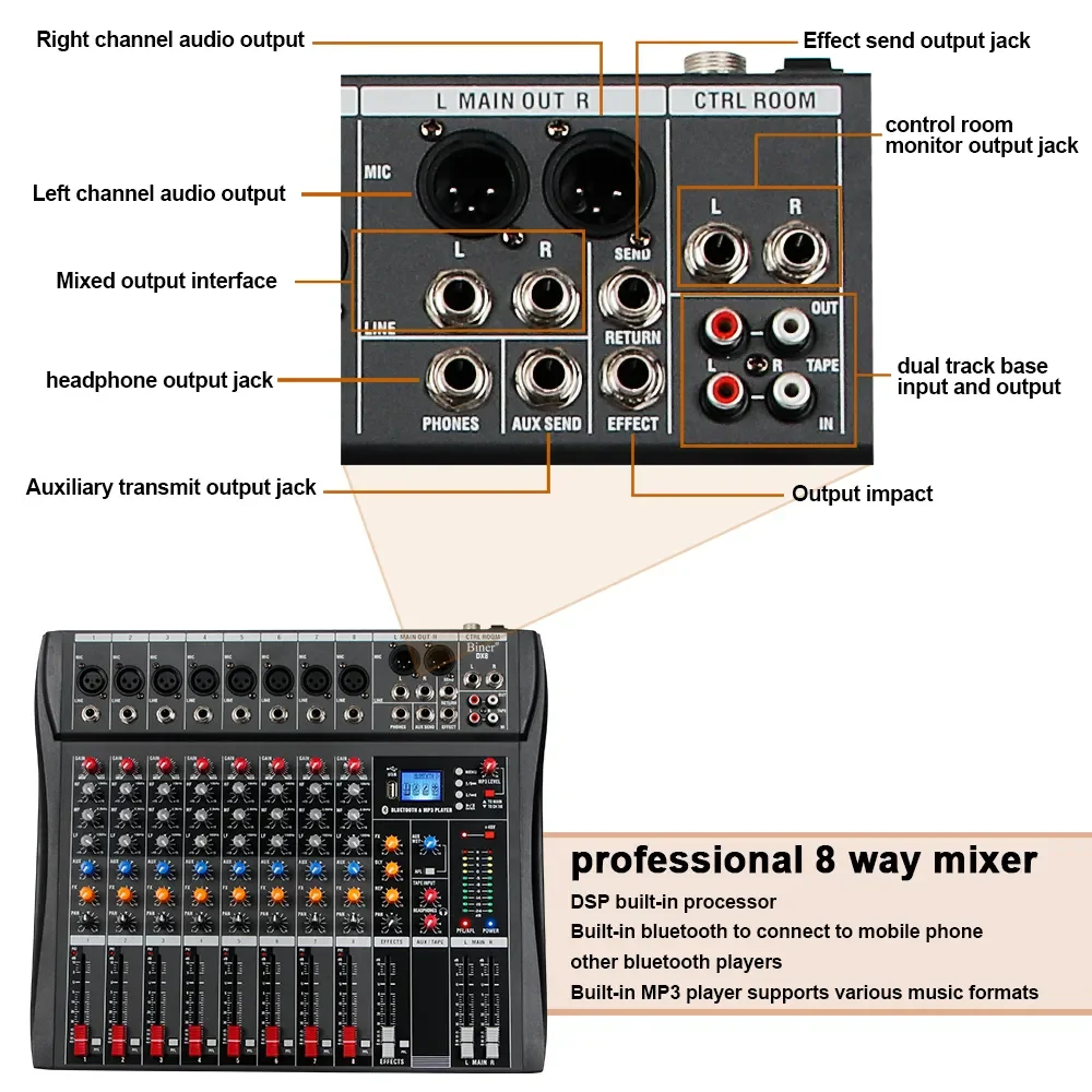 Depusheng DX8 8 Channel Professional Audio Mixer for Karaoke