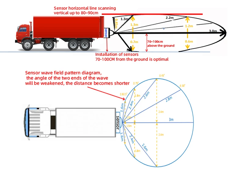 Millimeter-Radar-06.jpg