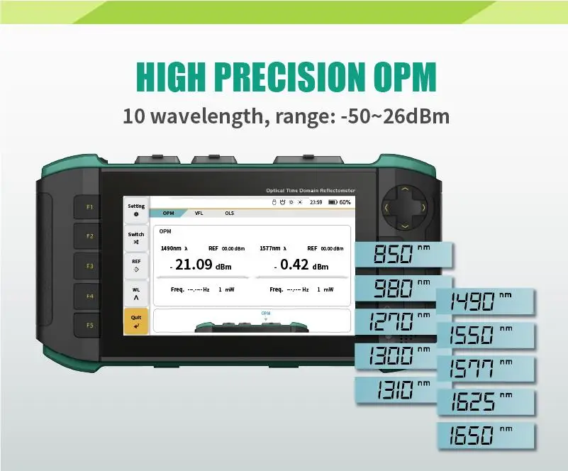 MT-7650 Touch-Screen Optical Time Domain Reflectometer