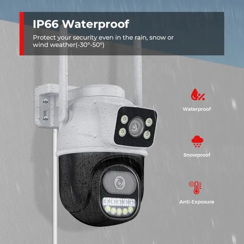 Inurl Viewframe Mode Motion Network Camera Indoor With Sensor and Audio Movement Detector Alarm Outdoor Plus Touch Monitor 7