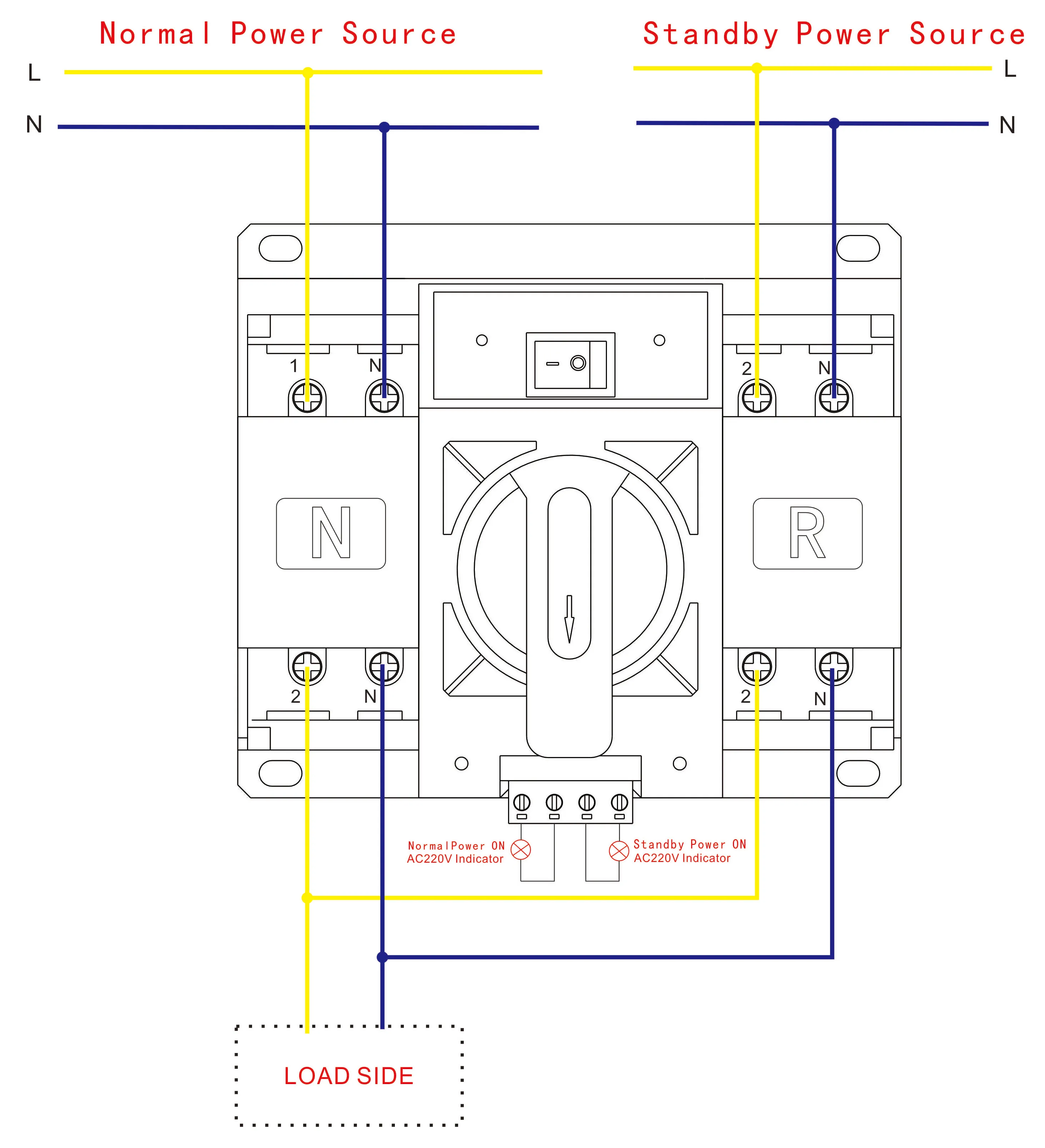 Speed Controllers Regulators, 2P, 63A, ATS - detail 6