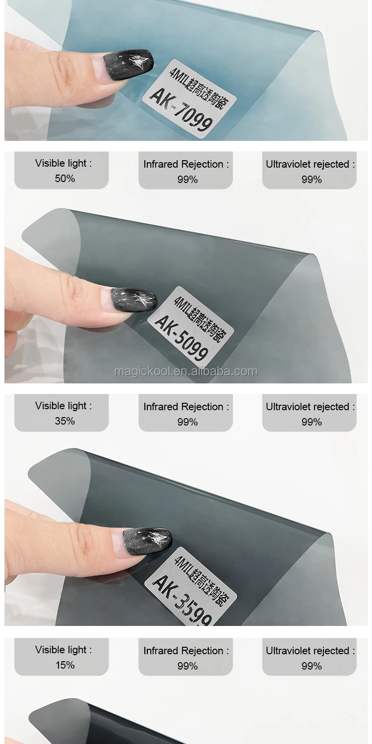 High Quality Car Glass Safety Architectural Window Film Transparent Car