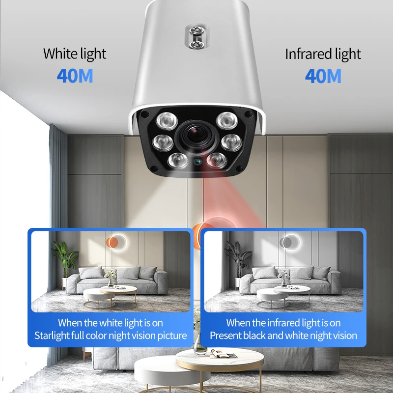 Shouweishen LPR/ANPR Automatic Vehicle License Plate System Cctv Camera License Plate Car Number Recognition Security System