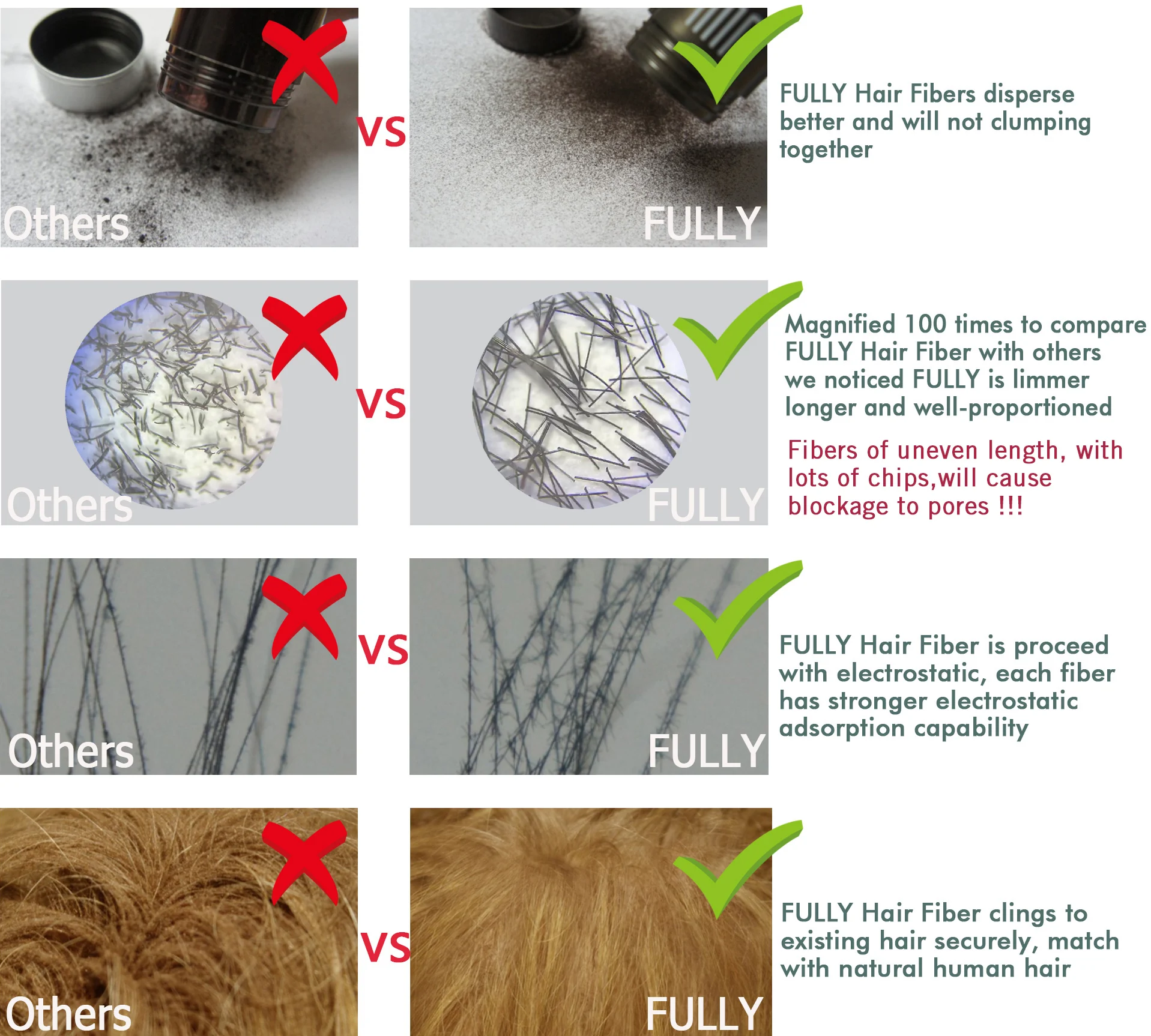 Кератиновые Волокна Для Волос Купить