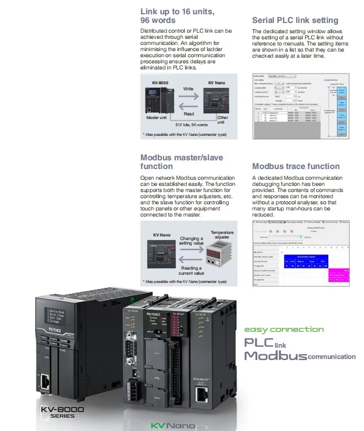KEYENCE プログラマブルコントローラ KV-N14DT キーエンス 基本