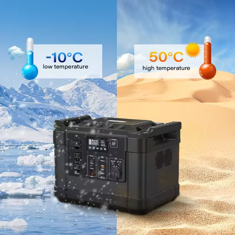 Banqcn Lifepo4 Battery Solar Power Generator 1200W Portable Power Station Outdoor Activities Fast Charging Home Camping System