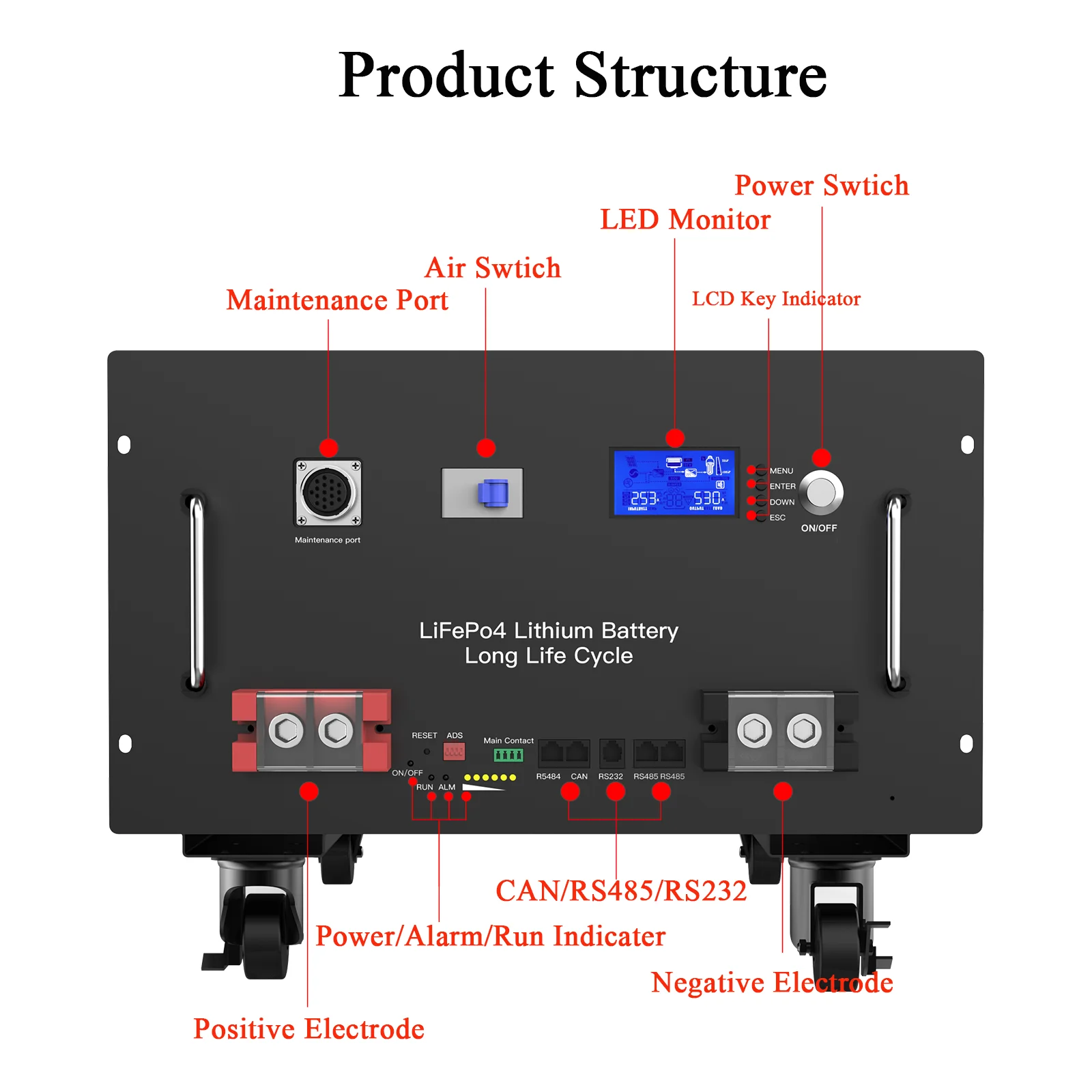 ZTGF 15kwh Home Energy Storage System - 48V 280ah Battery