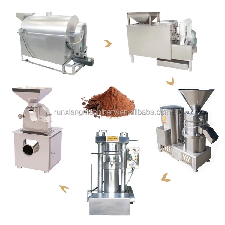 Cocoa Bean Nut Coloidal Grinder Chocolate Paste Machine for Processing Cocoa Bean