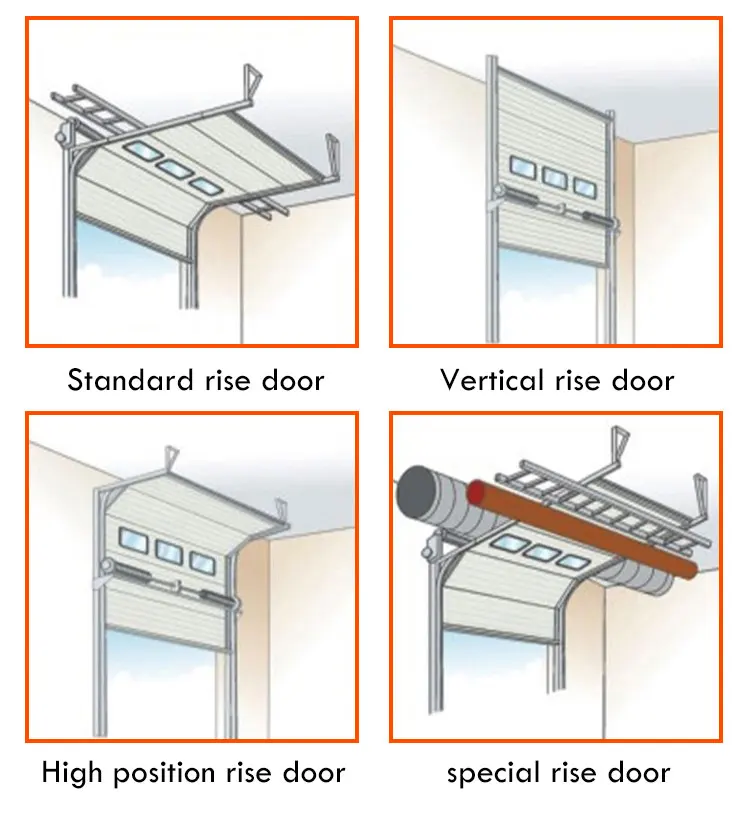 Commercial Heavy Duty Garage Door Electronic Garage Door 12' Ft Wide Commercial Aluminum Entry