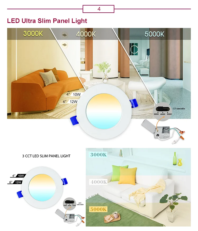 Indoor Commercial grade quality Slim LED Light Round Panel Light Die Cast Led Therapy Panel Light