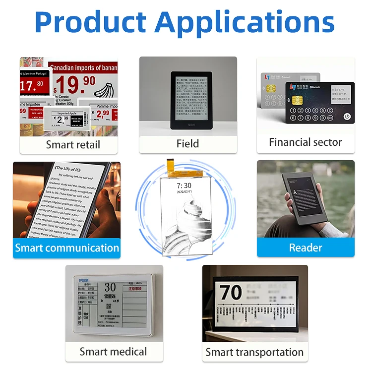 High Resolution  E Ink Display Cheap Price E-paper Display EPD for ESL & E Reader Kindle & Computer Auxiliary Screen
