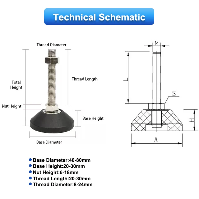 Цена по прейскуранту завода-изготовителя углеродистая сталь регулировочные ножки screwfix m8 настраиваемые регулируемые для стола с 60 мм нейлоновое основание