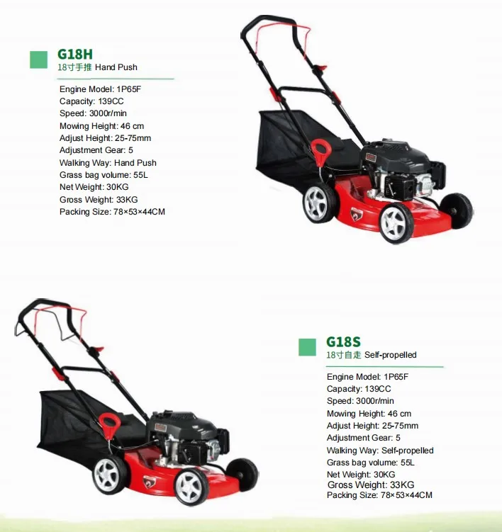 Garden Tools 4stroke Selfpropelled Petrol Lawn Mower For Grass