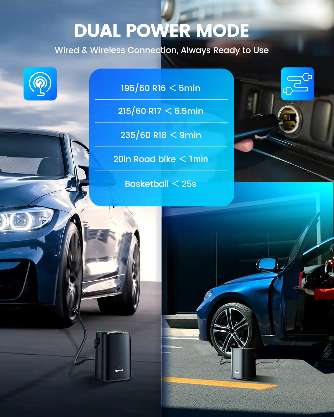 Высокая мощность аккумуляторная батарея 6000 мА/ч Авто беспроводные работающего на постоянном токе 12 В в Smart Digital давления шин автомобильный портативный воздушный компрессорныц